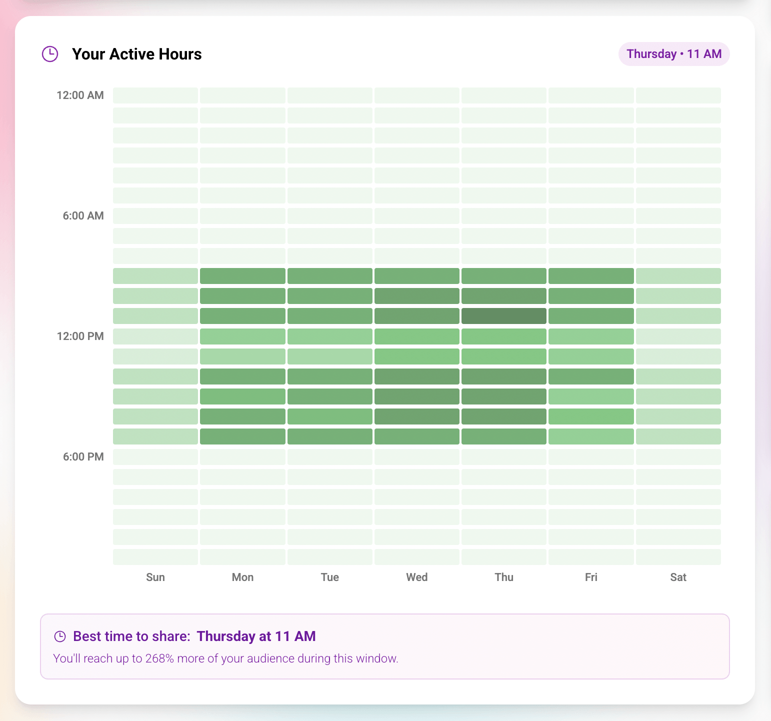 Unlock the Secret Rhythm of Your Audience