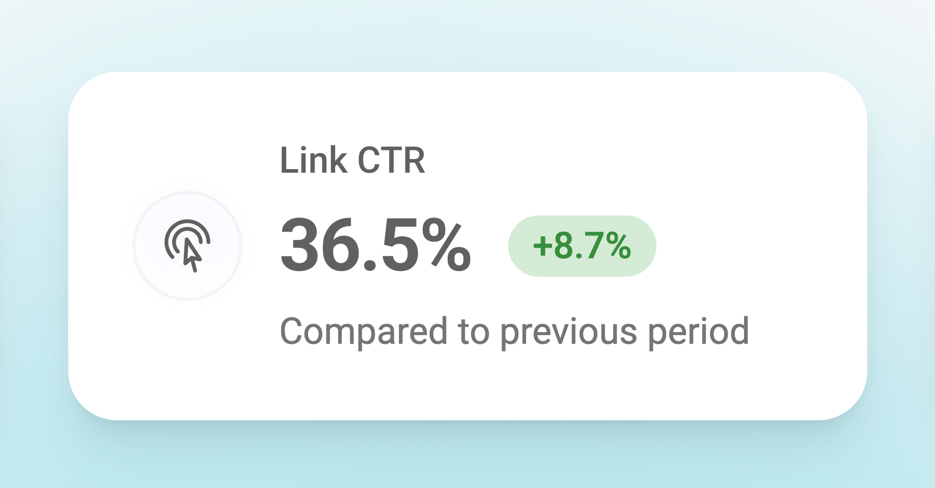 Measure What Actually Matters: Click-Through Rates