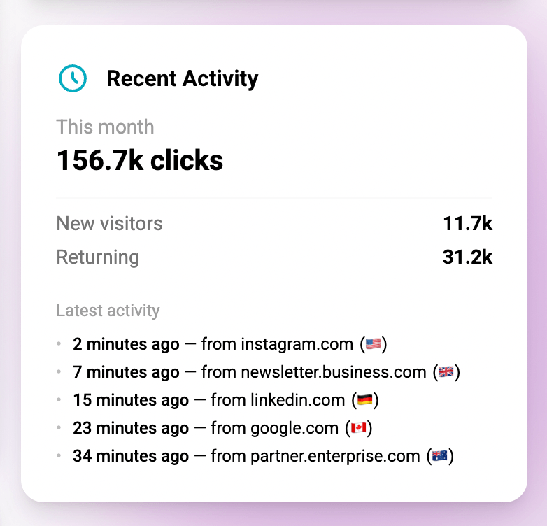 Feel the Pulse of Your Audience in Real-Time