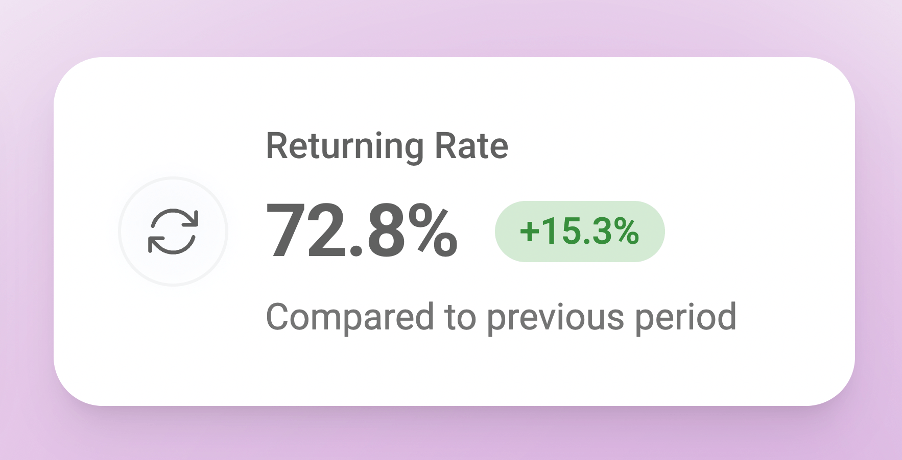 Build a Loyal Following That Keeps Coming Back