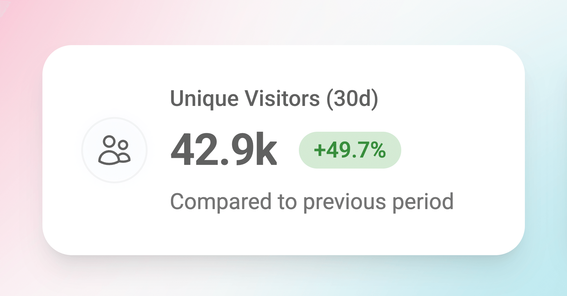 See Who's Really Engaging With Your Content